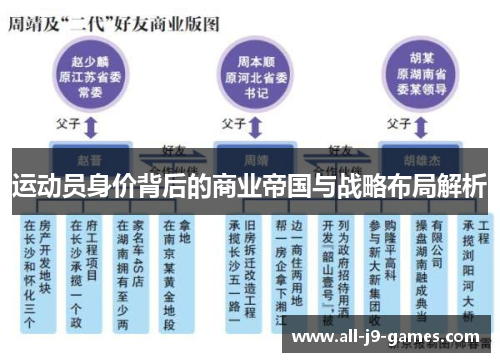 运动员身价背后的商业帝国与战略布局解析 运动员身价背后的商业帝国与战略布局解析
