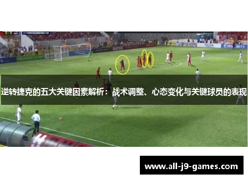 逆转捷克的五大关键因素解析:战术调整、心态变化与关键球员的表现 逆转捷克的五大关键因素解析:战术调整、心态变化与关键球员的表现