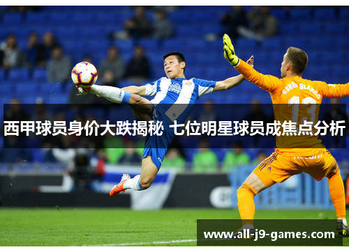 西甲球员身价大跌揭秘 七位明星球员成焦点分析 西甲球员身价大跌揭秘 七位明星球员成焦点分析