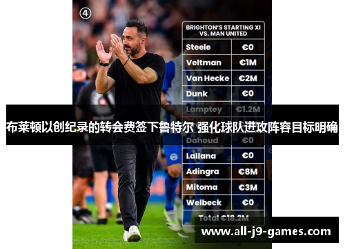 布莱顿以创纪录的转会费签下鲁特尔 强化球队进攻阵容目标明确 布莱顿以创纪录的转会费签下鲁特尔 强化球队进攻阵容目标明确